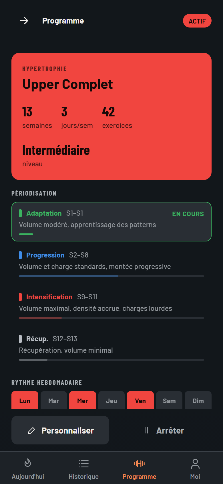 Programme actif : périodisation par phases et rythme hebdomadaire